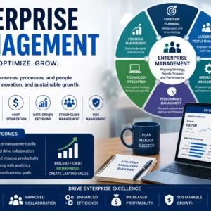Professional Enterprise Management course image featuring strategic planning, leadership, operations management, business growth, and organizational performance.