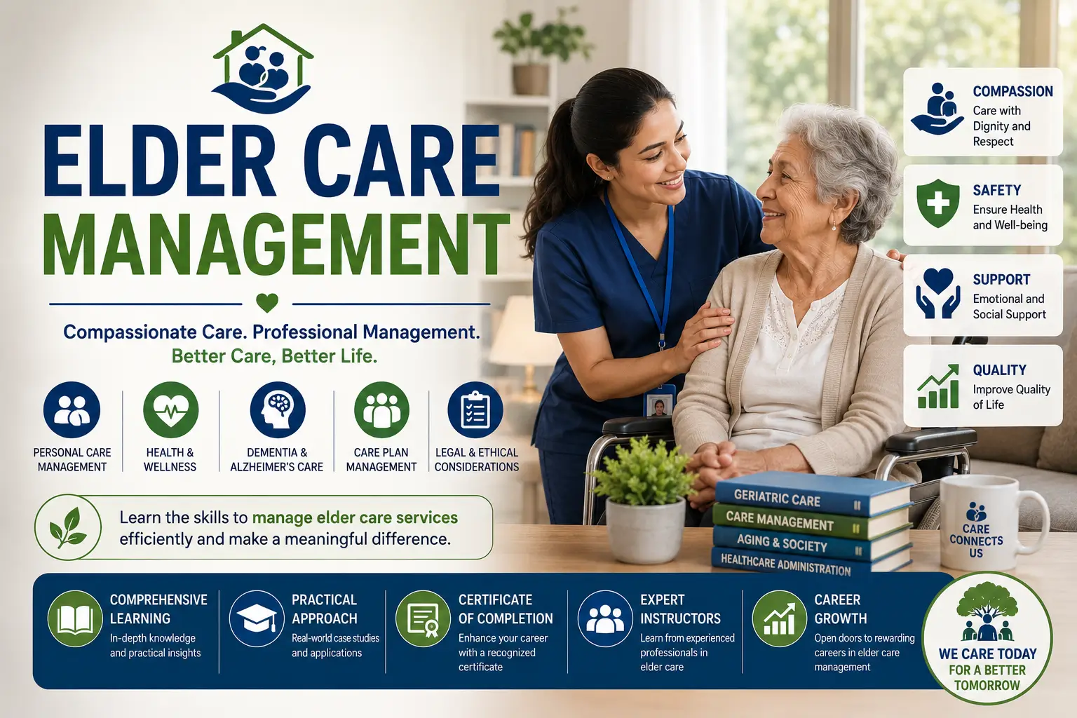 Professional e-learning image showing Elder Care Management tools and visuals