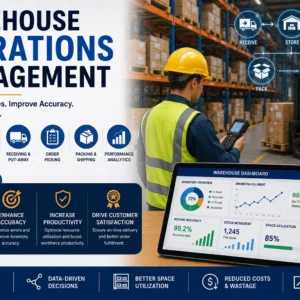 Professional Warehouse Operations Management course image featuring inventory control, order fulfillment, warehouse processes, and logistics operations