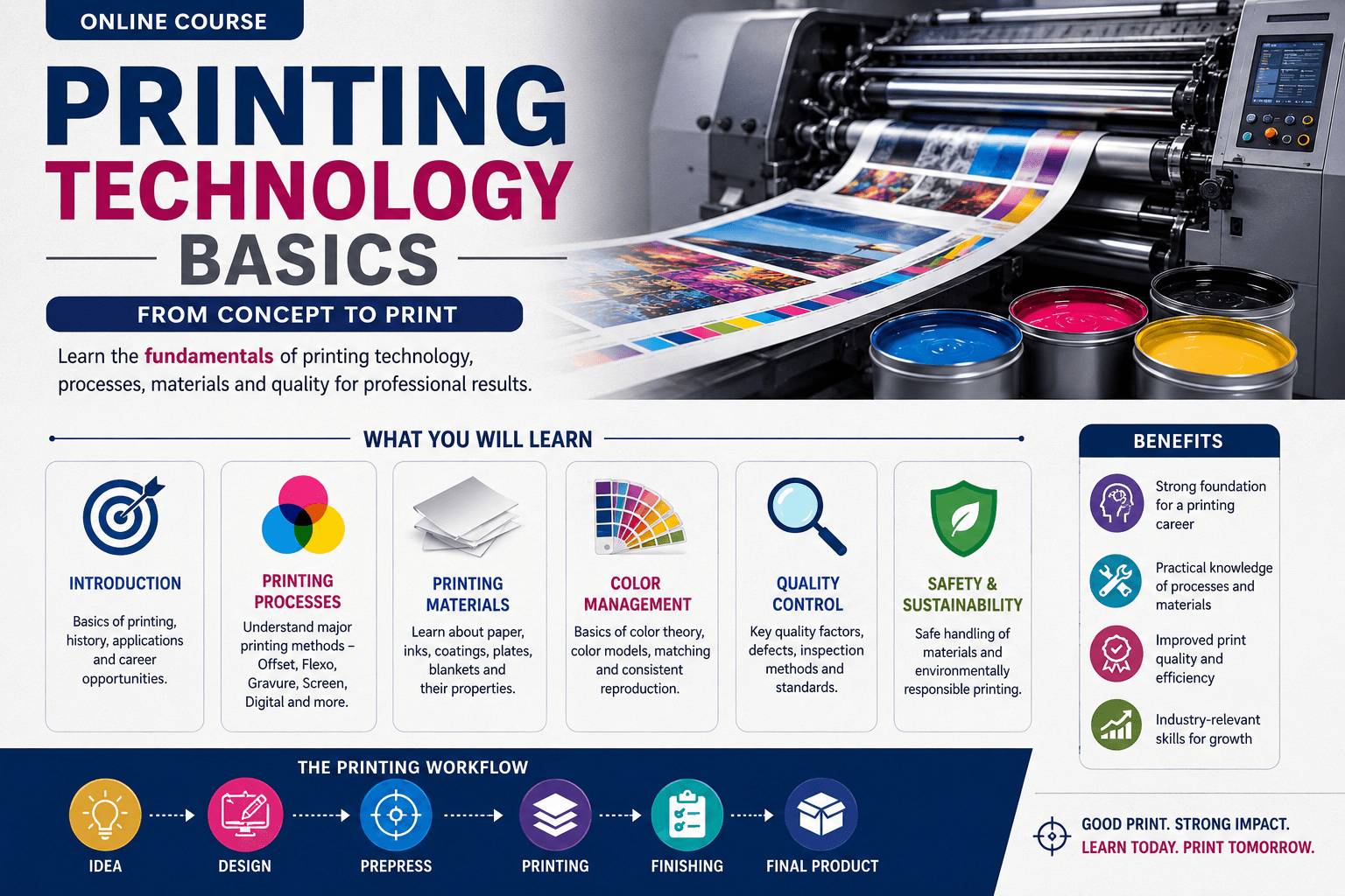 Students learning printing technology, print production, and printing equipment operations