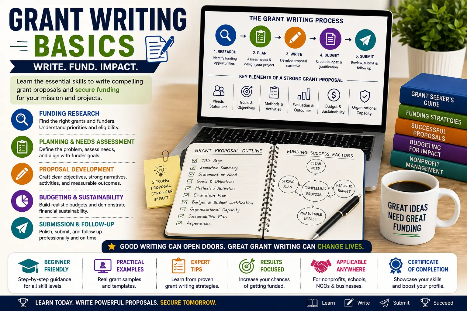 Learn Grant Writing Basics with funding proposal development skills