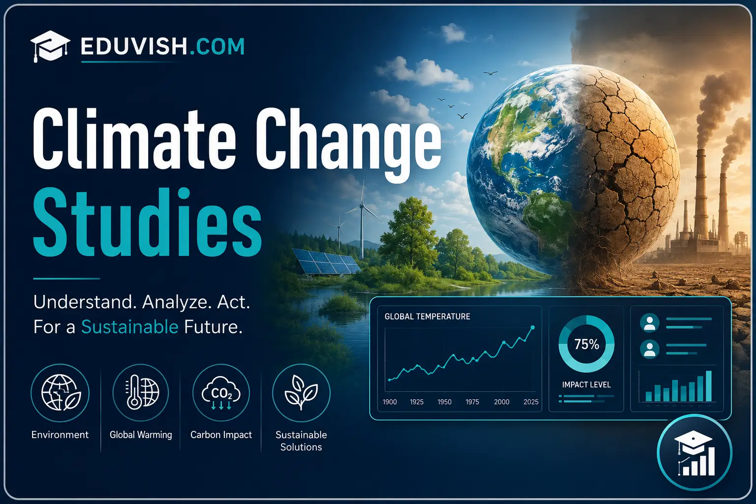 Climate Change Studies Course for Climate Science and Sustainability Education
