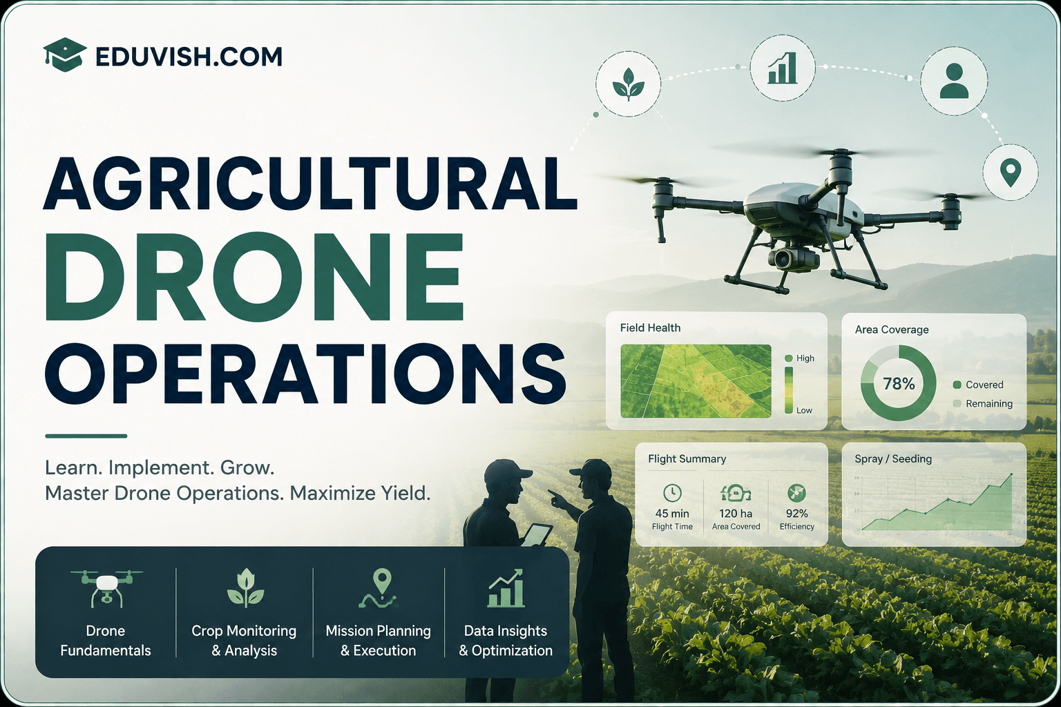 Agricultural Drone Operations Course for precision farming and crop monitoring
