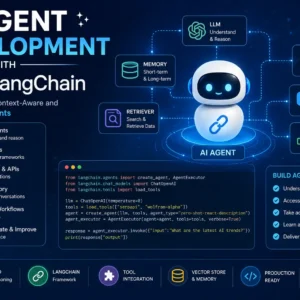Professional AI Agent Development with Lang Chain course image featuring agentic AI and workflow visuals