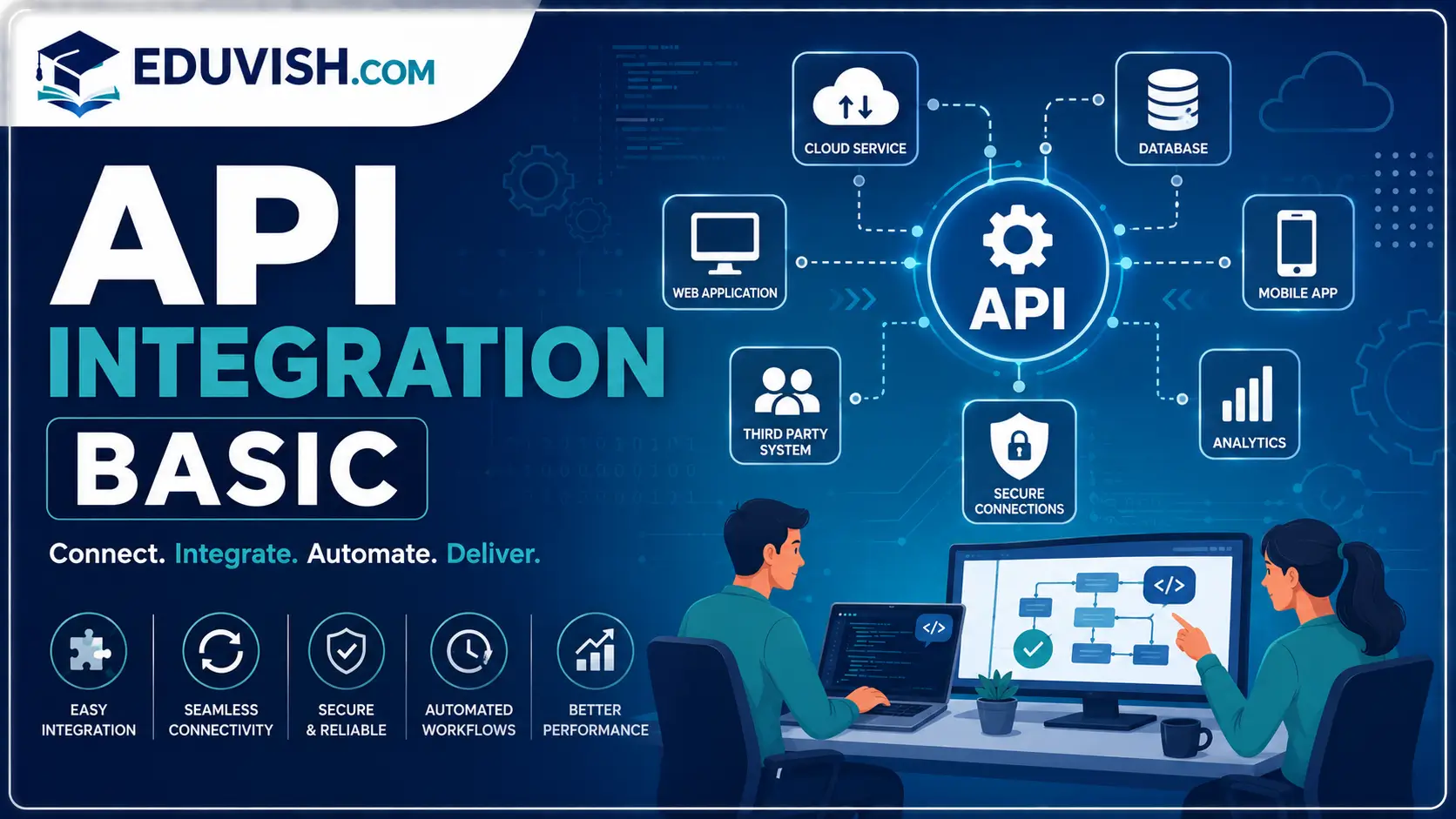 API Integration Basic Course online certification training