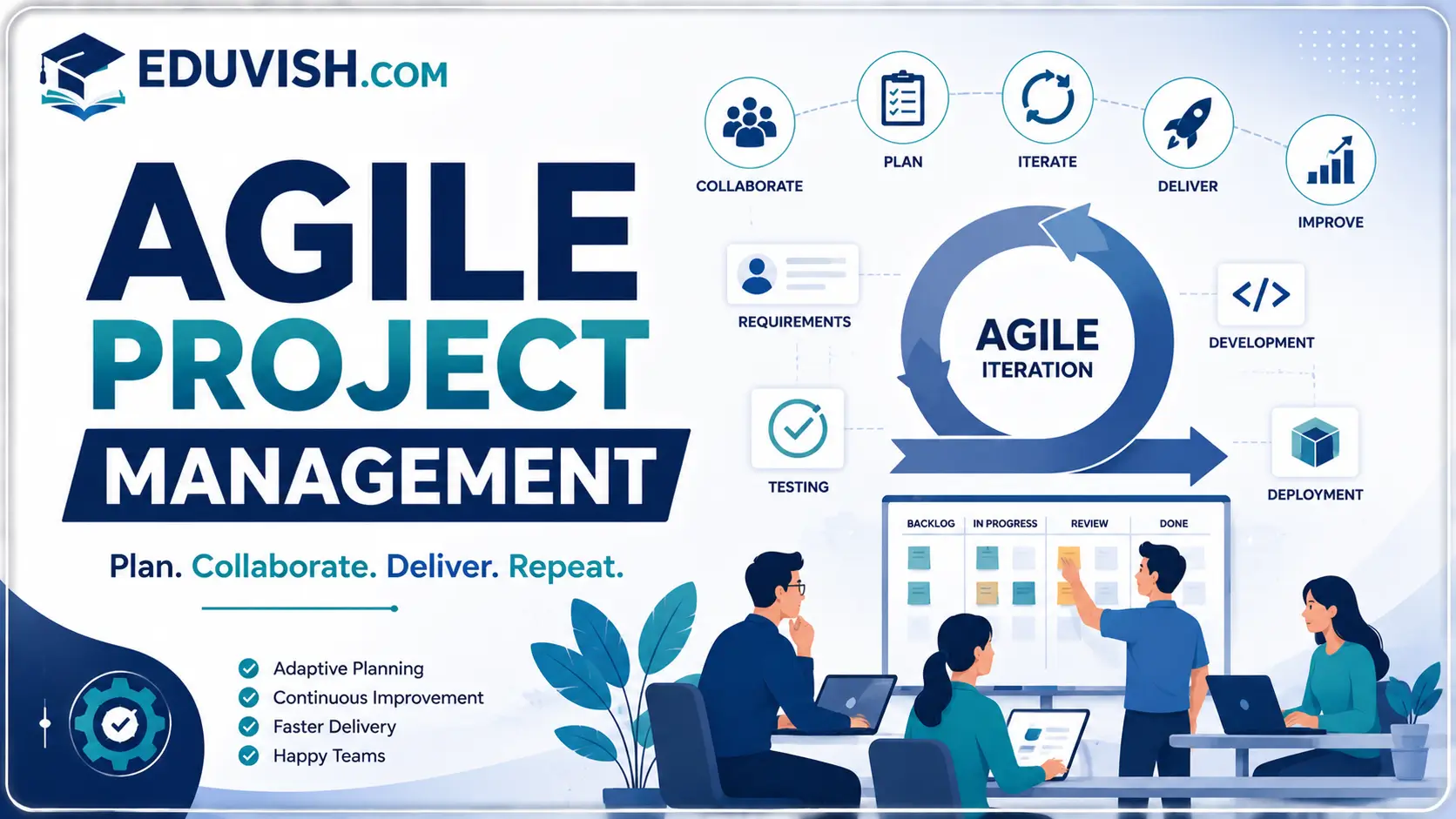 Agile Project Management Course for Agile Leadership and Project Delivery