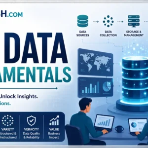 Big Data Fundamentals Course online certification training