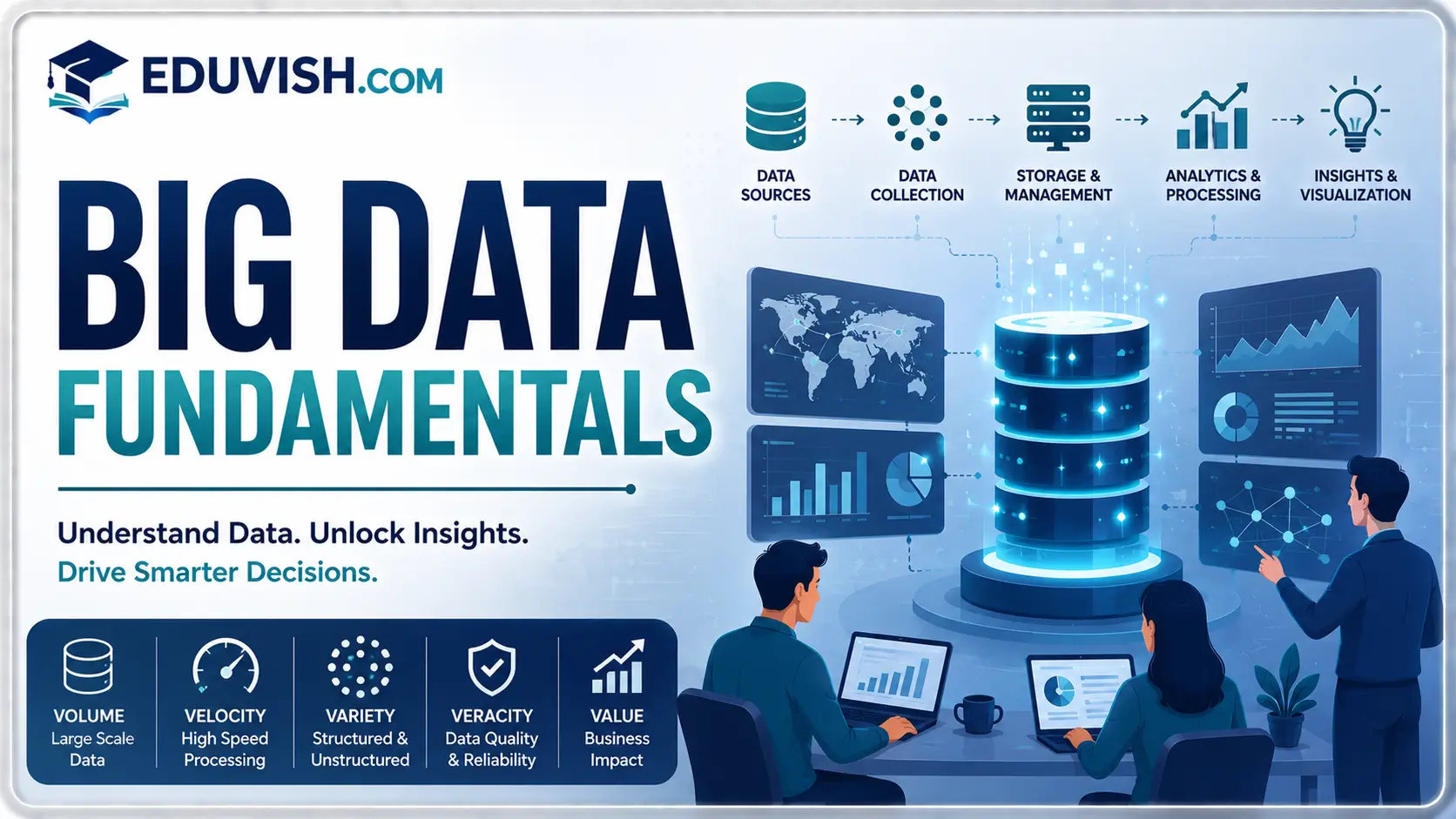 Big Data Fundamentals Course online certification training