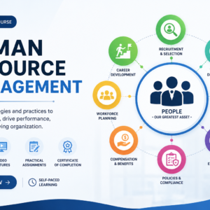 HUMAN RESOURCE MANAGEMENT