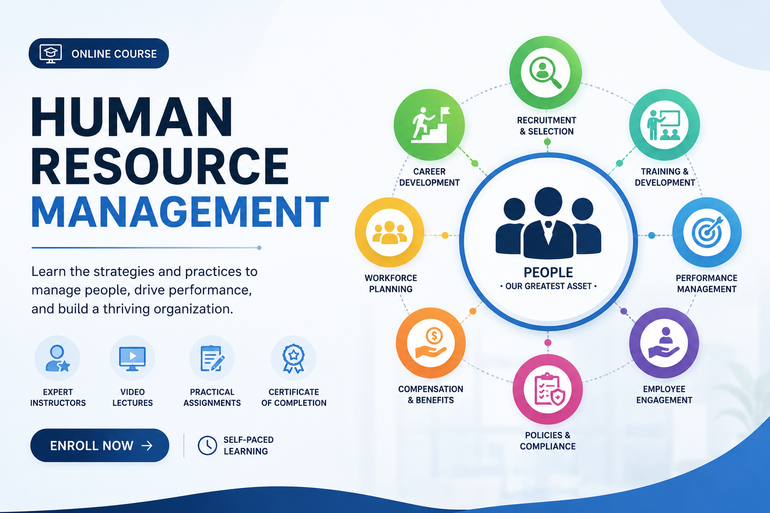 HUMAN RESOURCE MANAGEMENT