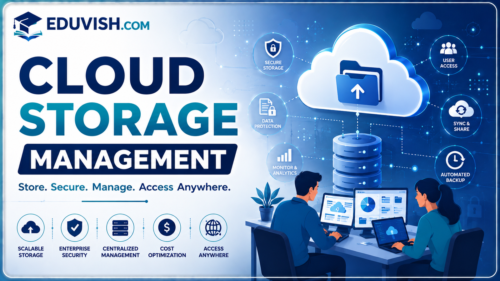 Cloud Storage Management Course online certification training