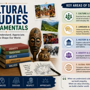 Professional Cultural Studies Fundamentals course image with cultural and academic visuals