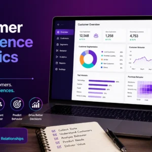 Educational banner for Customer Intelligence Analytics Basics course with customer data and analytics visuals