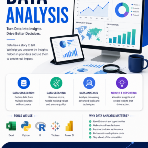 DATA ANALYSIS