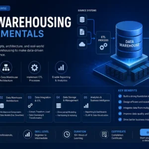 Educational banner showing Data Warehousing Fundamentals with servers, cloud databases, and professionals analyzing data
