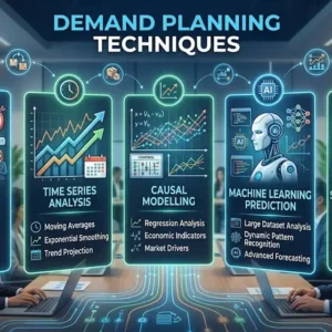 Demand Planning Techniques course image with forecasting and supply chain visuals