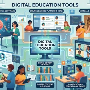 Educational banner showing Digital Education Tools with apps, tablets, and cloud learning visuals