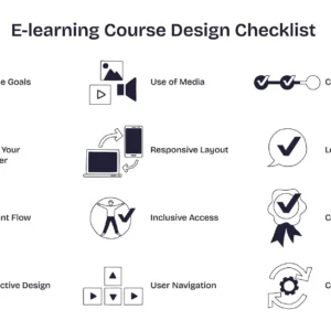Educational course image for E-Learning Course Design with instructional design and digital learning visuals