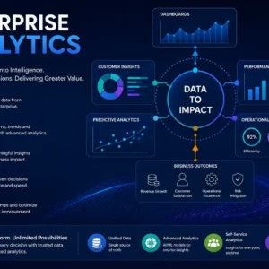 Professional enterprise analytics course design with modern workplace visuals
