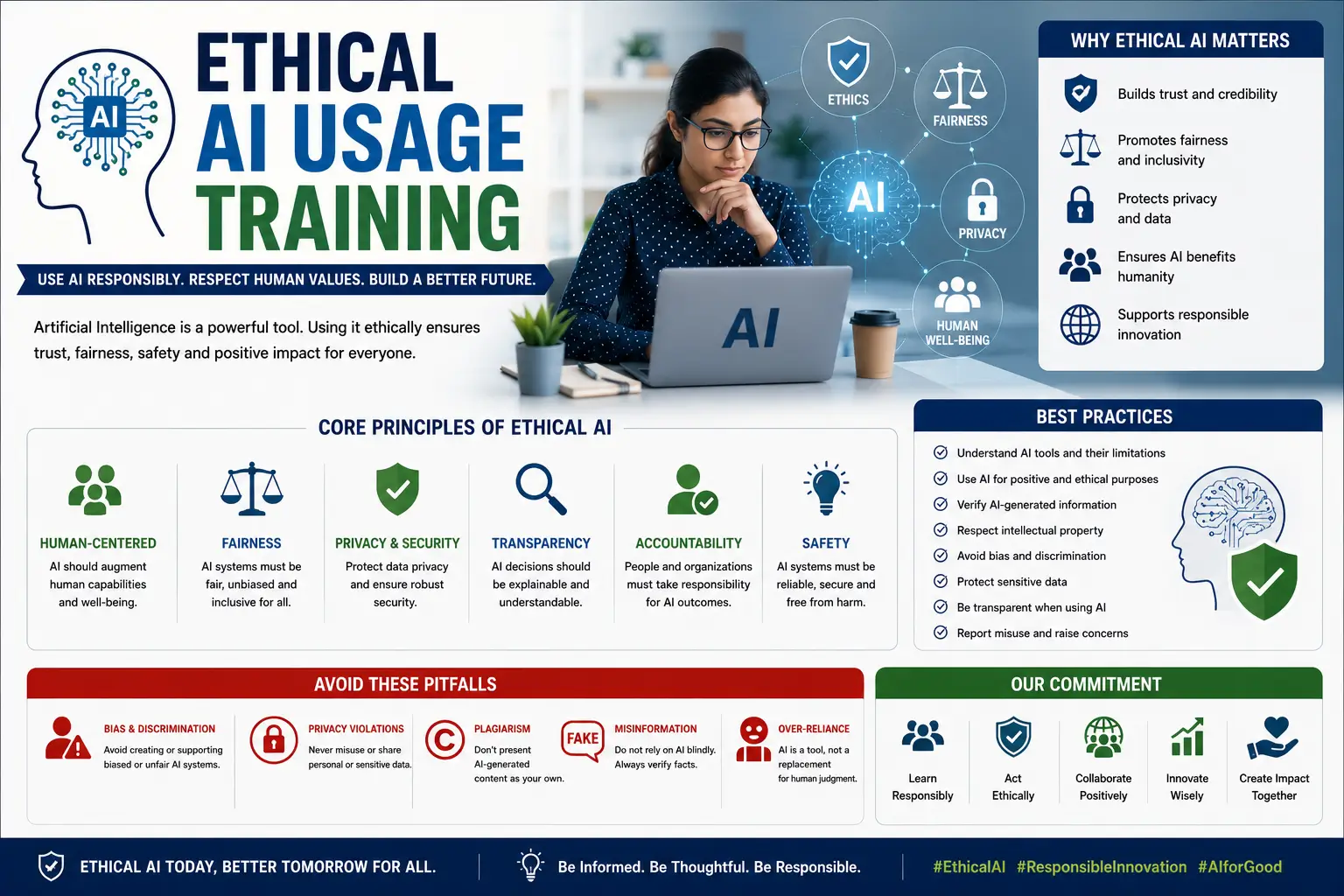 Ethical AI Usage Training Course for Responsible Artificial Intelligence Practices
