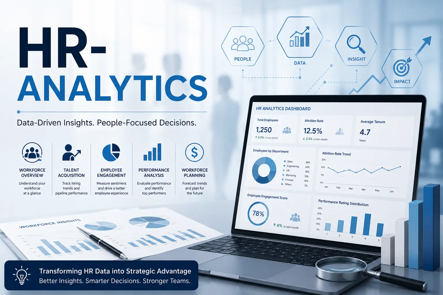 Professional HR Analytics course image with dashboards and workforce data visuals