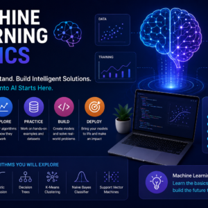 Machine learning basics