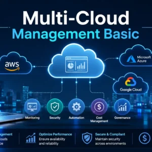 Educational banner for Multi-Cloud Management Basic course with cloud and data integration visuals