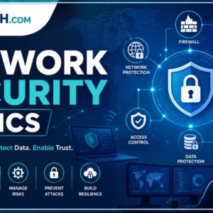 Network Security Basics Course covering cybersecurity and network protection