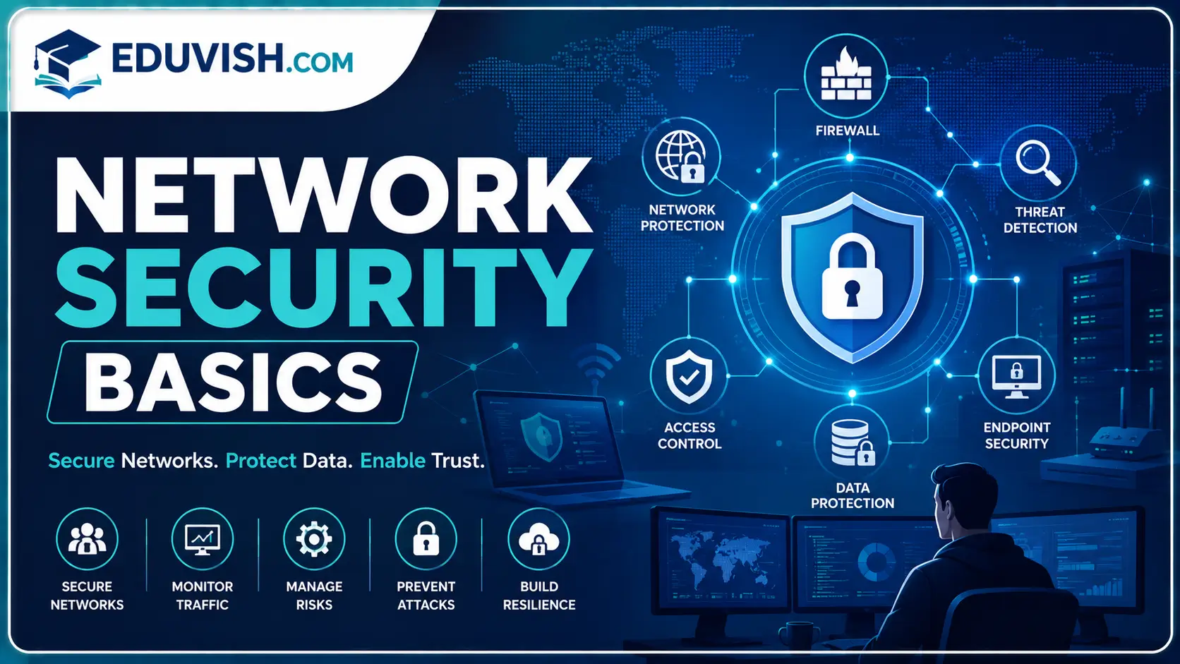 Network Security Basics Course covering cybersecurity and network protection