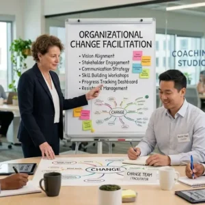 High-quality educational banner for Organizational Change Facilitation course