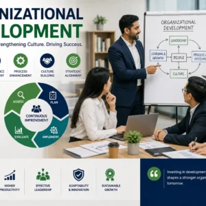 Educational banner showing Organizational Development with teamwork, leadership, and growth visuals
