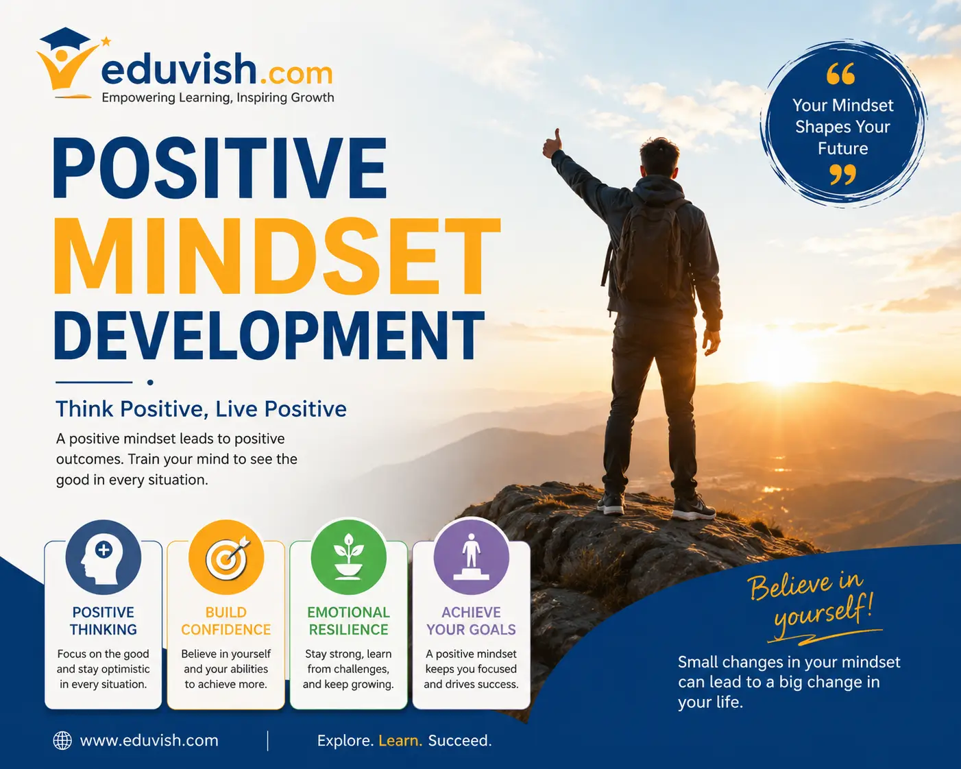 Positive Mindset Development Course for personal growth and resilience