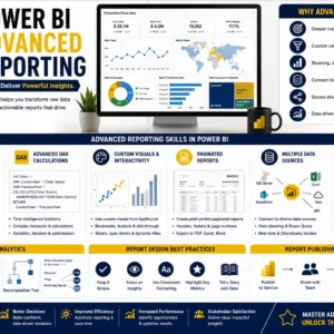 Power BI Advanced Reporting Course online certification training