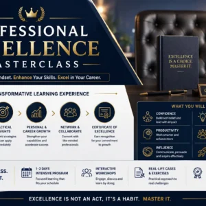 Professional Excellence Masterclass course image with leadership and success visuals