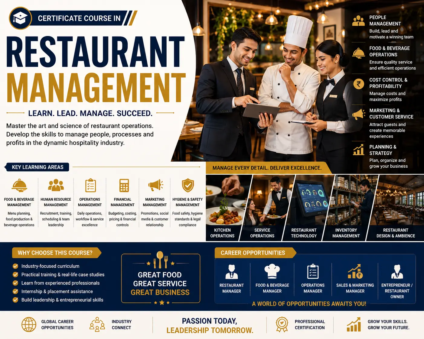 Professional Restaurant Management course image with dining and hospitality visuals