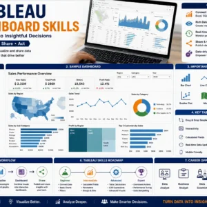 Tableau Dashboard Skills Course for Data Visualization and Business Intelligence