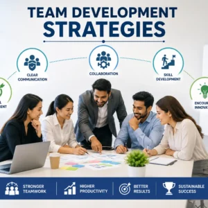 High‑quality educational banner for Team Development Strategies showing teamwork and leadership concepts