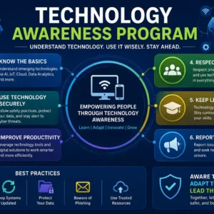 Professional technology awareness program course design with digital visuals