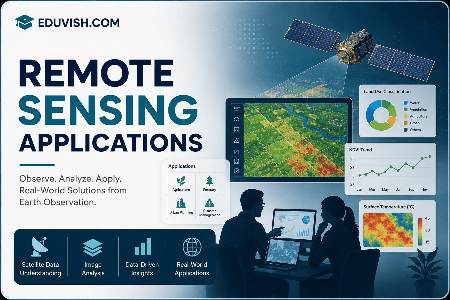 Remote Sensing Applications Course for Satellite Imagery and GIS Analysis