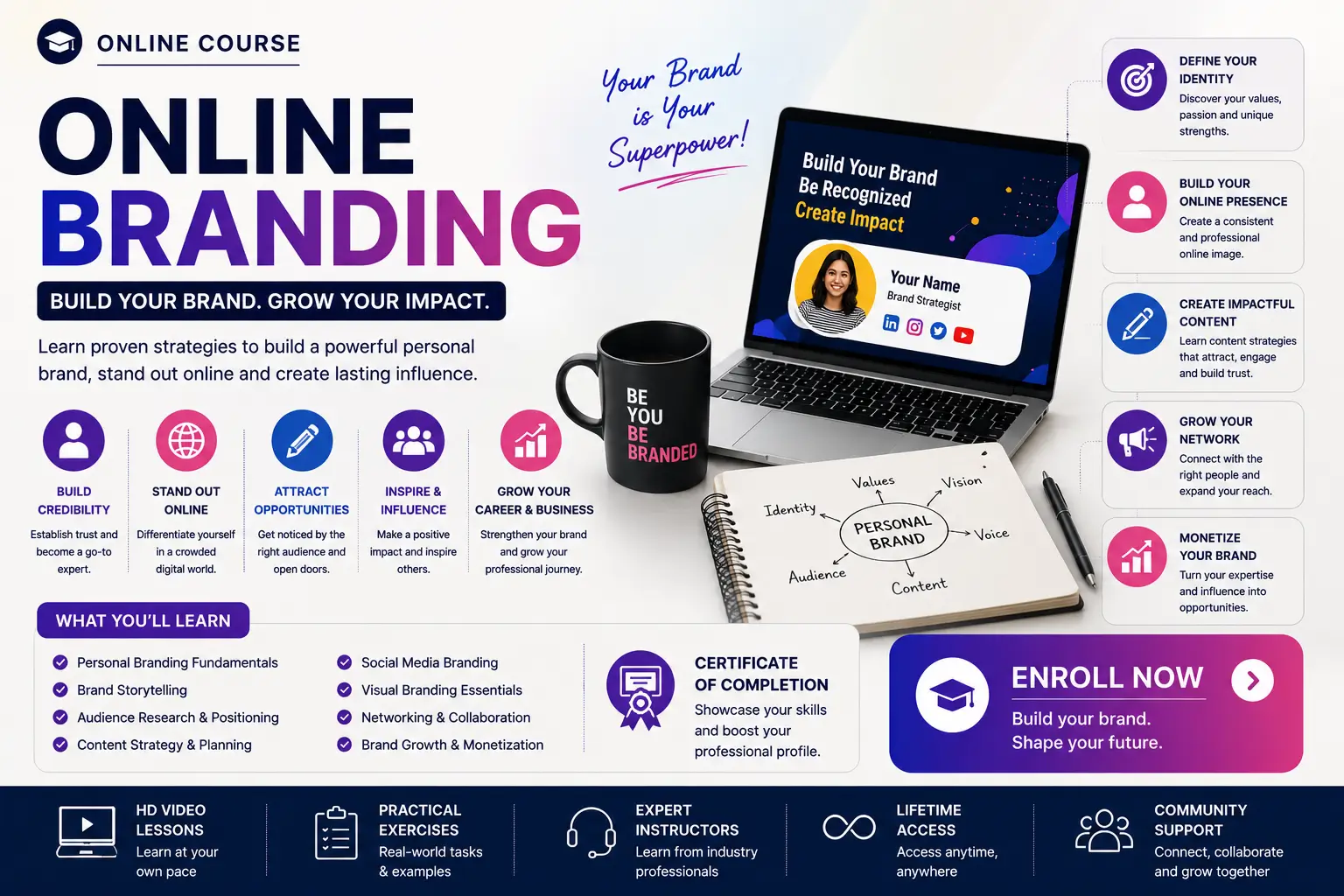 Online Branding Course for digital brand building and marketing