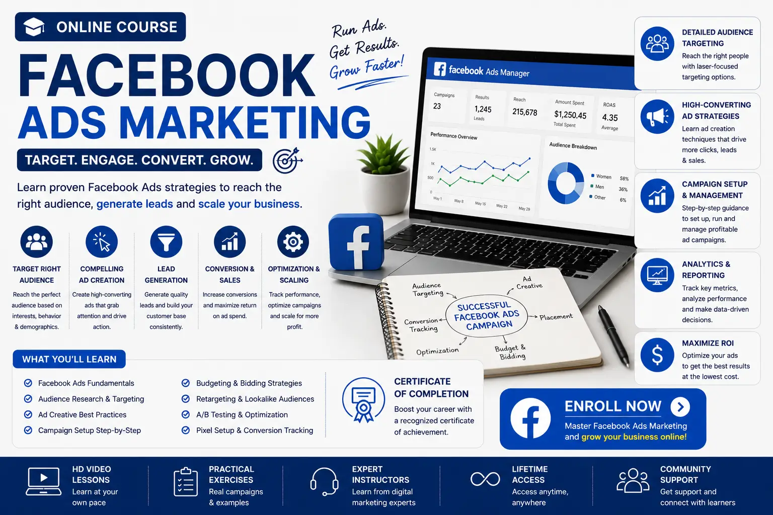 Facebook Ads Marketing Course for digital advertising and lead generation