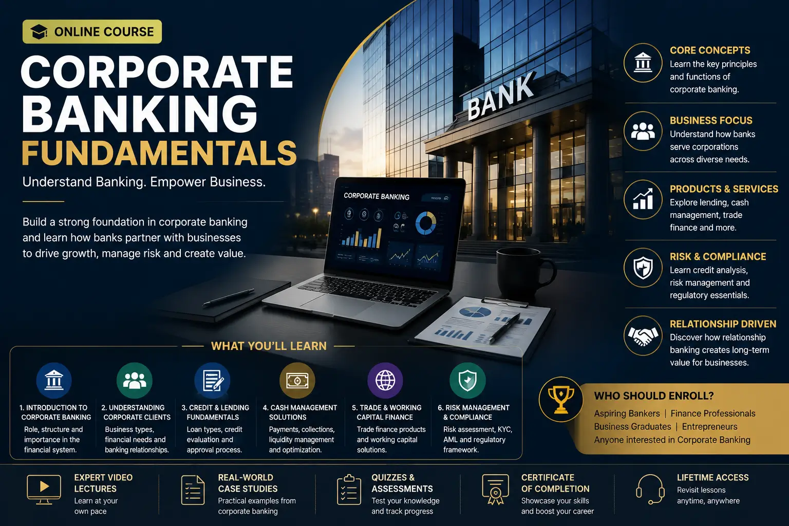 Corporate Banking Fundamentals Course covering lending financial analysis and banking operations
