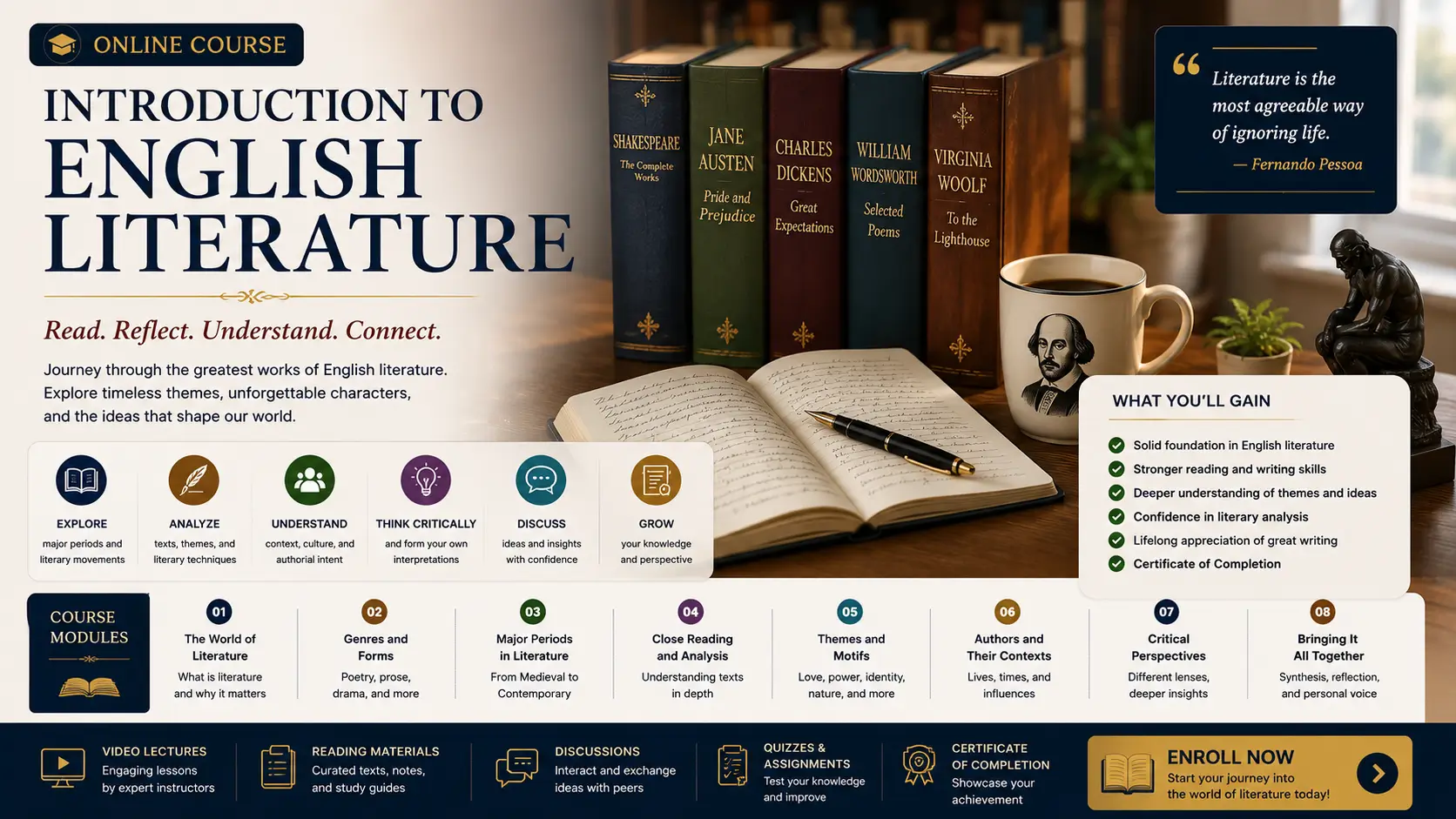 Introduction to English Literature Course covering poetry drama fiction and literary analysis