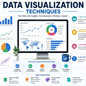 Data Visualization Techniques Course for dashboard design and visual analytics