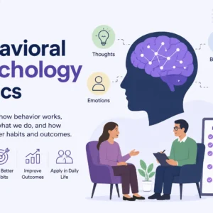 Behavioral Psychology Basics course banner showing brain, behavior icons, and psychology visuals.