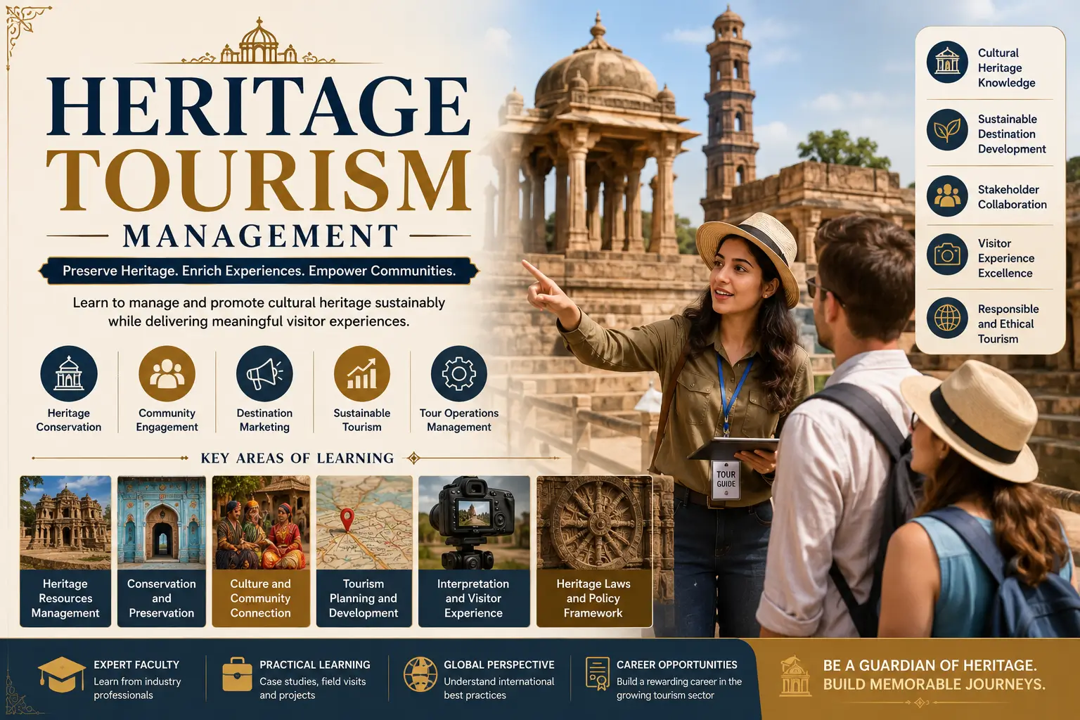 Heritage Tourism Management course banner showing cultural landmarks and tourism visuals