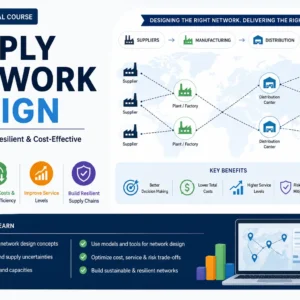 Supply network design diagram showing suppliers, warehouses, transportation, and customers.