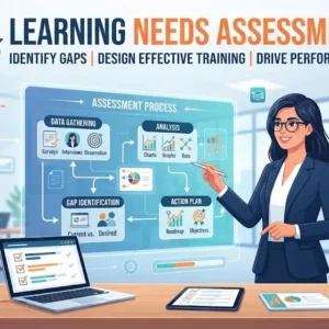 Modern educational image for Learning Needs Assessment course with training evaluation and skill gap visuals