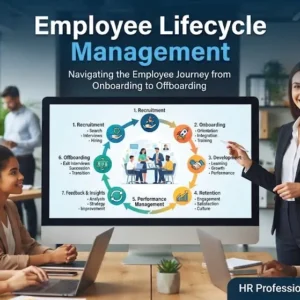 Modern educational image for Employee Lifecycle Management course with recruitment, onboarding, and retention visuals