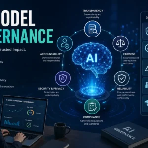 Educational banner for AI Model Governance course with compliance and AI oversight visuals